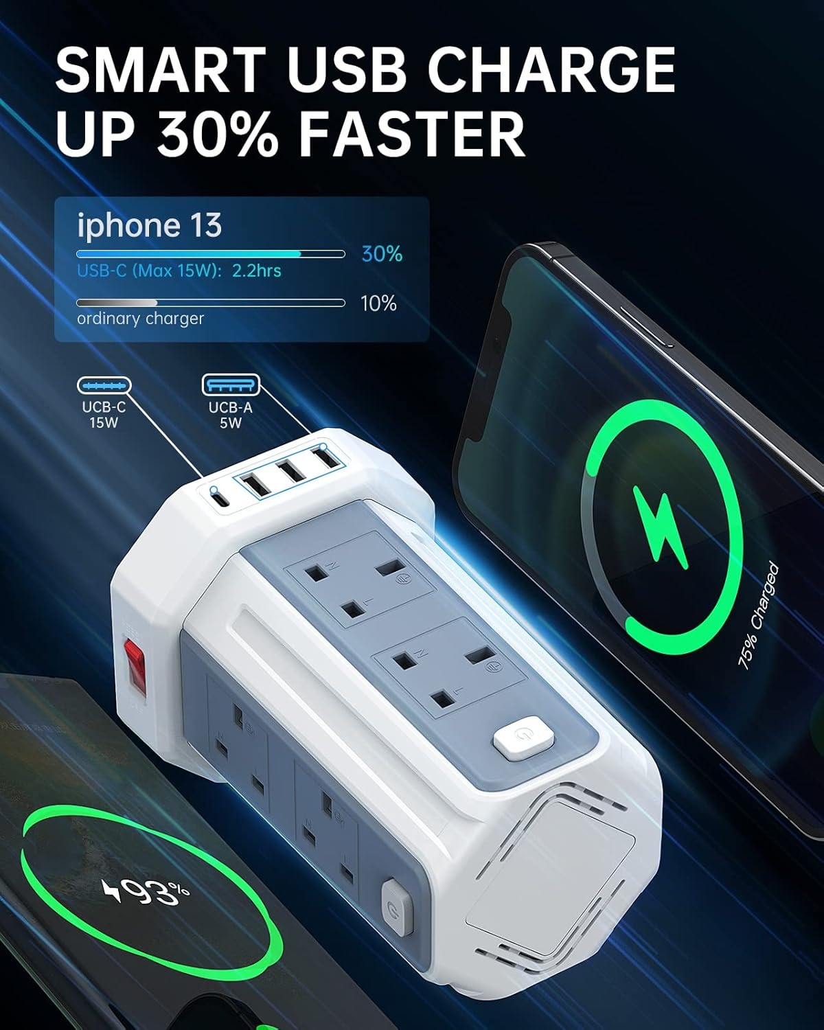 Extension Lead with USB Slots 3M, (13A 3250W) 4 USB Ports and 8 Way, Surge Protection with 4 Independent Control Switch, Extension Cable for Office multi plugs power strip