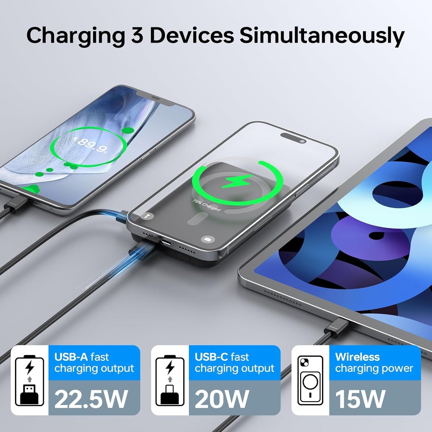 Power Bank, Portable Charger Compatible with Magsafe, 22.5W Wired Fast Charging Battery Pack with USB-C Input & Output, LED Display for iPhone 15/14/13/12 Pro/Pro Max Cable Magnetic Wireless Smartphone Cellphone