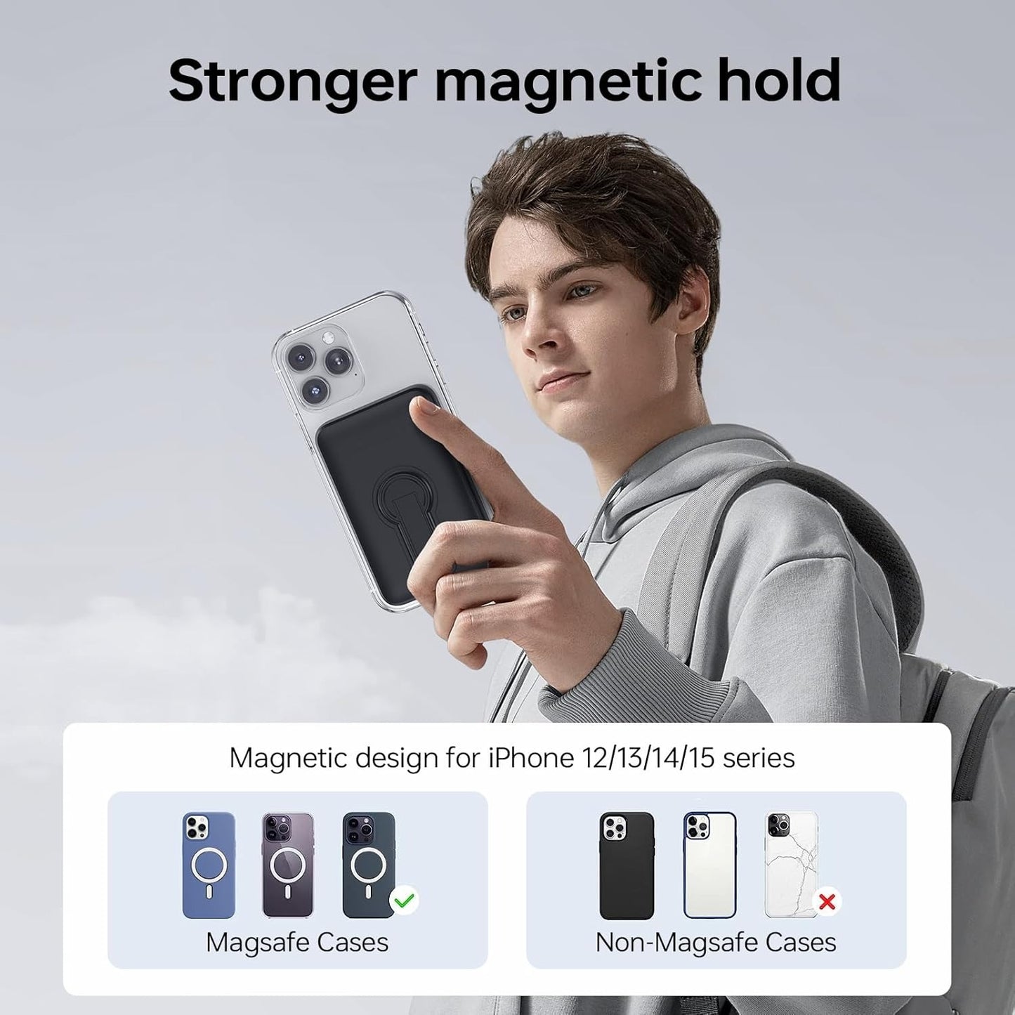 Power Bank, Portable Charger Compatible with Magsafe, 22.5W Wired Fast Charging Battery Pack with USB-C Input & Output, LED Display for iPhone 15/14/13/12 Pro/Pro Max Cable Magnetic Wireless Smartphone Cellphone